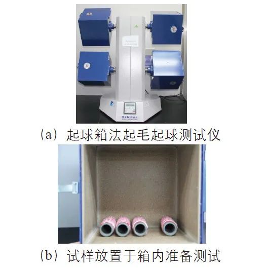 Figure 4 Pilling box method pilling tester and sample placement